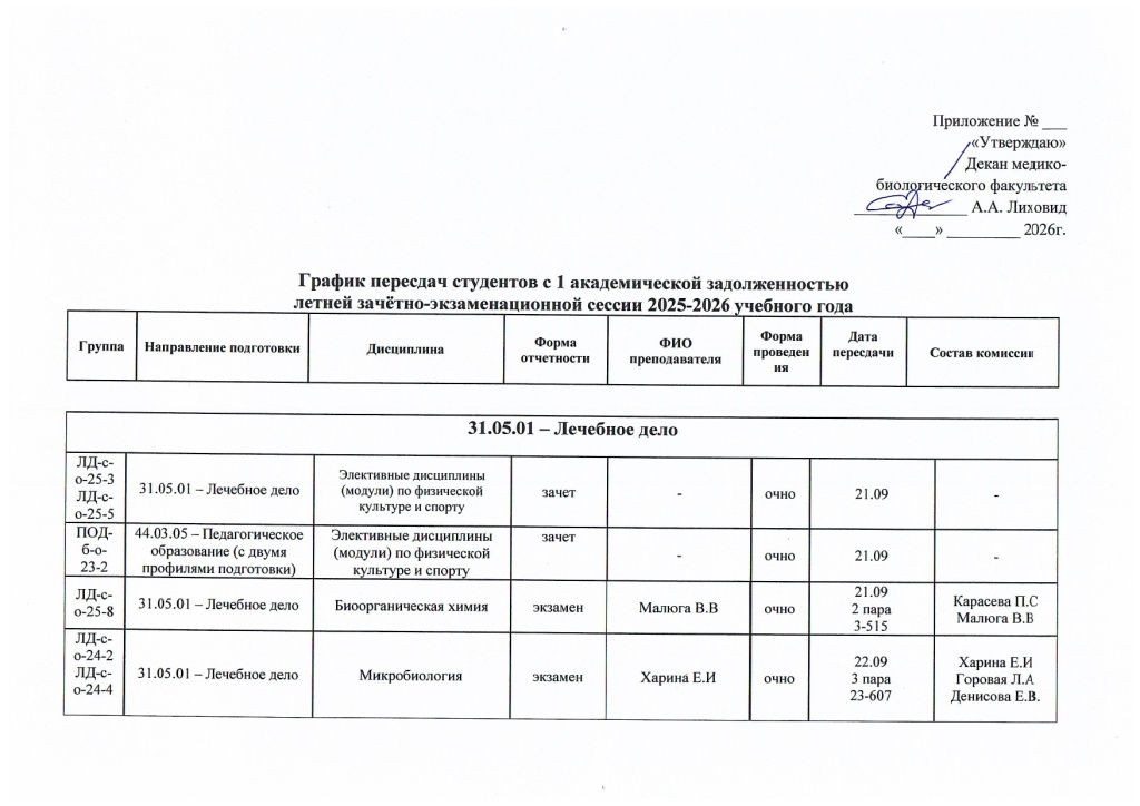 График пересдач для студентов с 1 академической задолженностью — страница 1