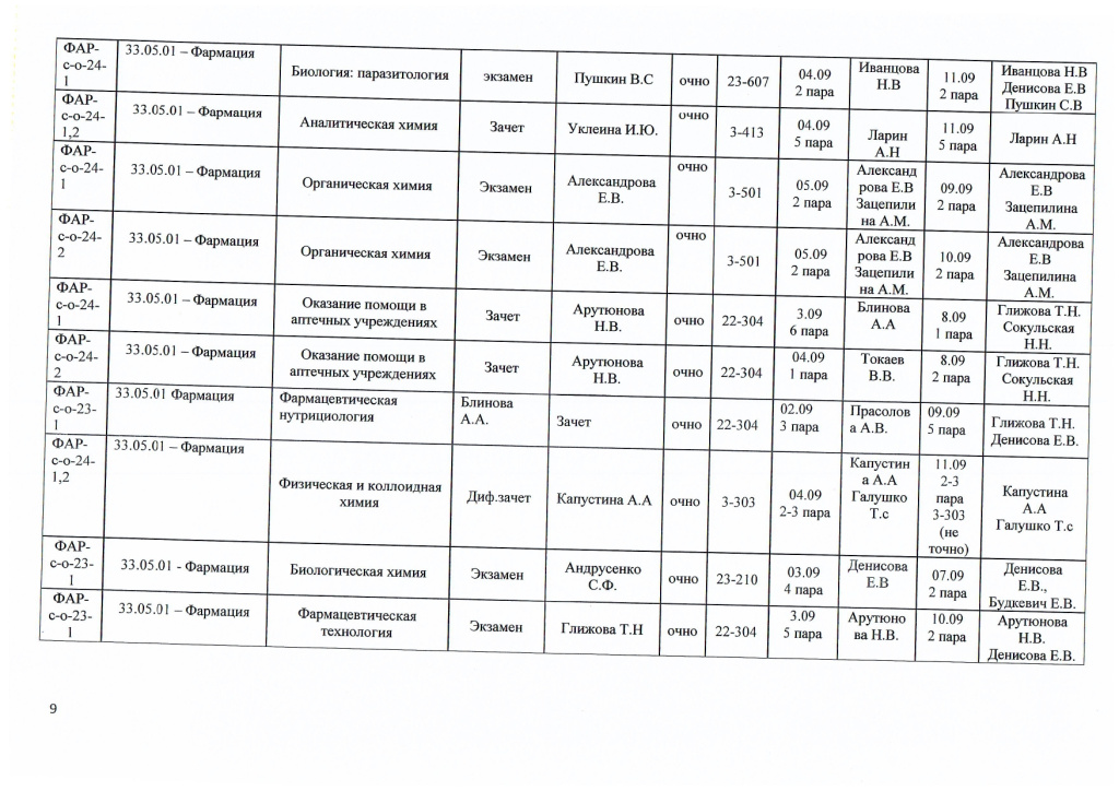 Страница 9
